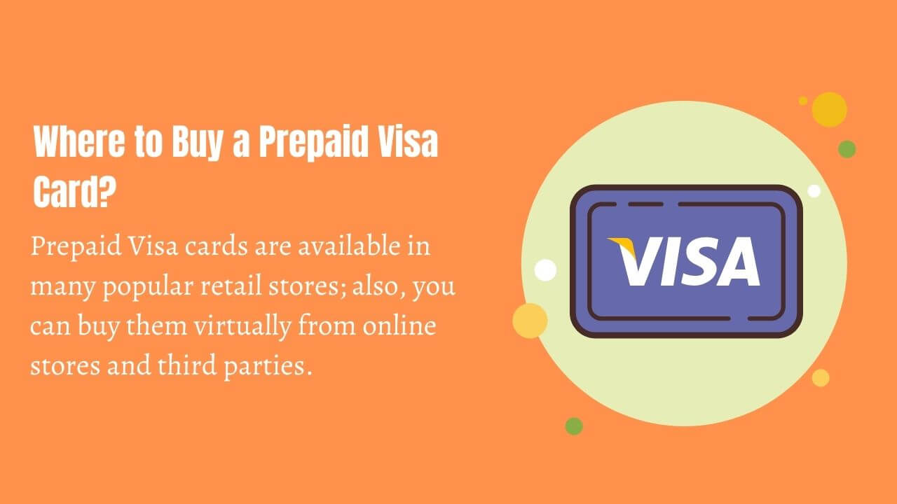 Buy Prepaid Visa Card